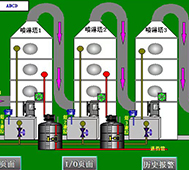 VOC廢氣處理方案設(shè)計